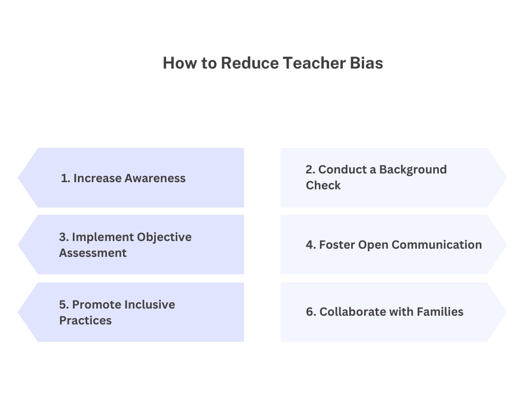 How to Reduce Teacher Bias