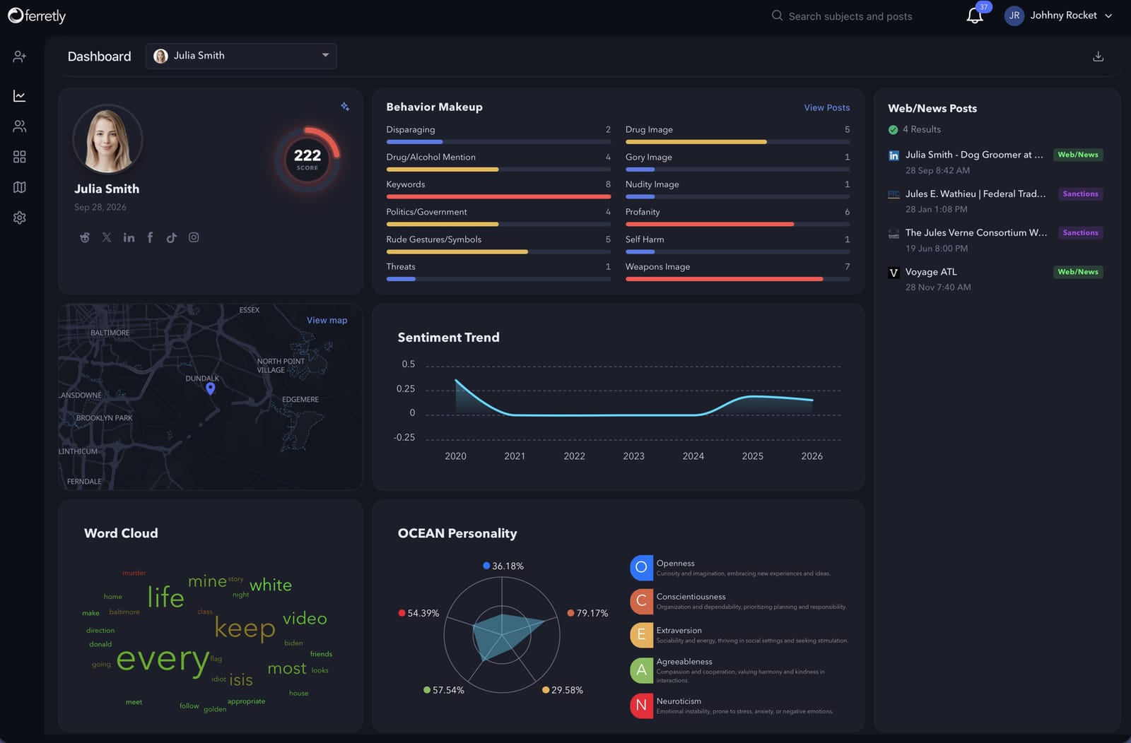Ferretly dashboard for Julia Smith, with behavior makeup, sentiment trend, word cloud, map, and web posts.